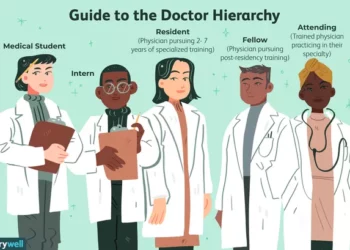 Doctors, Residents, and Attendings